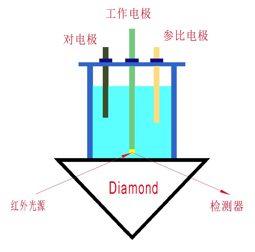 屏幕截图 2023-08-01 164839.jpg