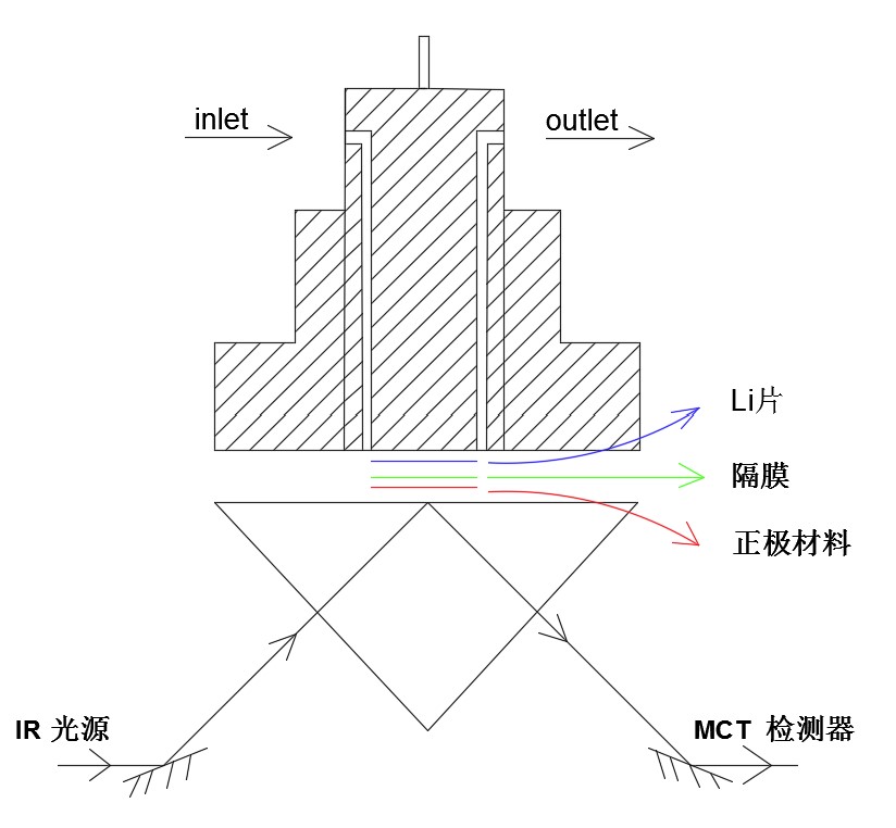 屏幕截图 2023-08-01 165014.jpg